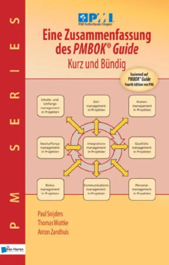 Eine Zusammenfassung des PMBOK guide / kurz und Bündig