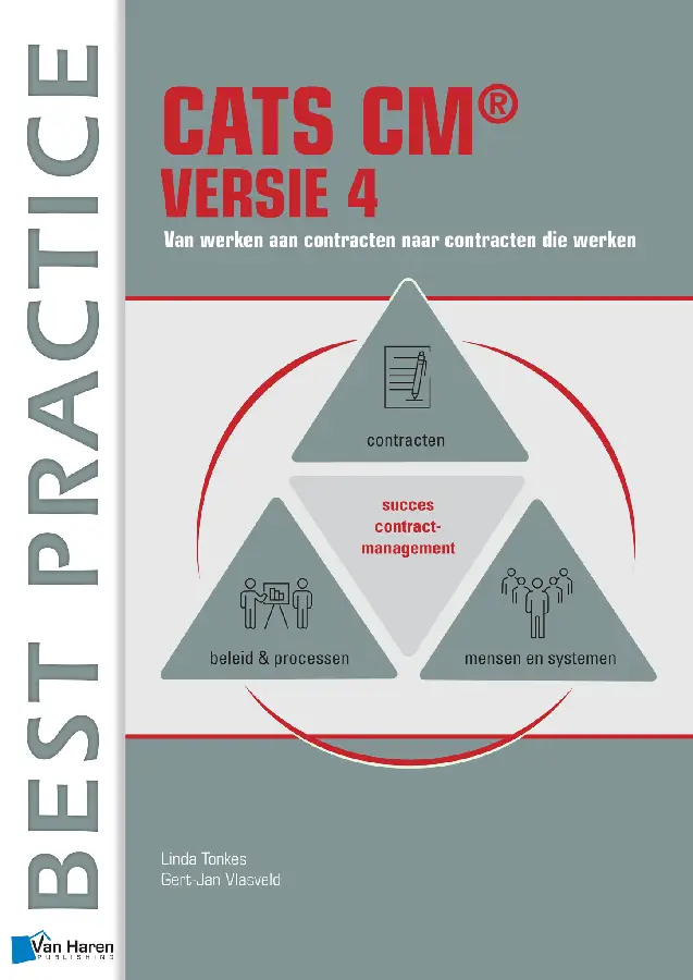 Scaling agile in organisaties - 2de geheel herziene druk