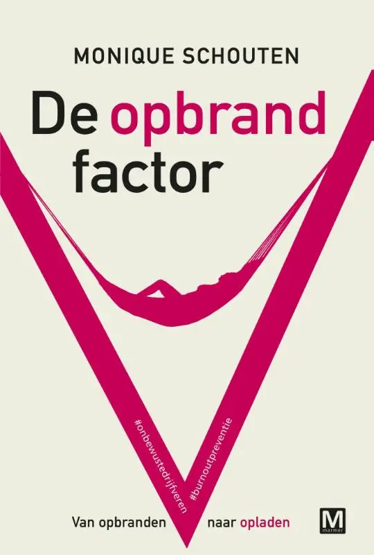 De opbrandfactor